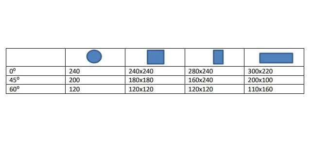  Sega a nastro per metallo FMB JUPITER in vendita - foto 6